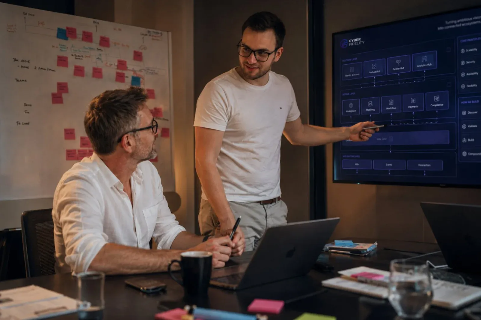 Two Cyber Fidelity builders in a working session — whiteboard with sticky notes on one side, the platform architecture on screen on the other